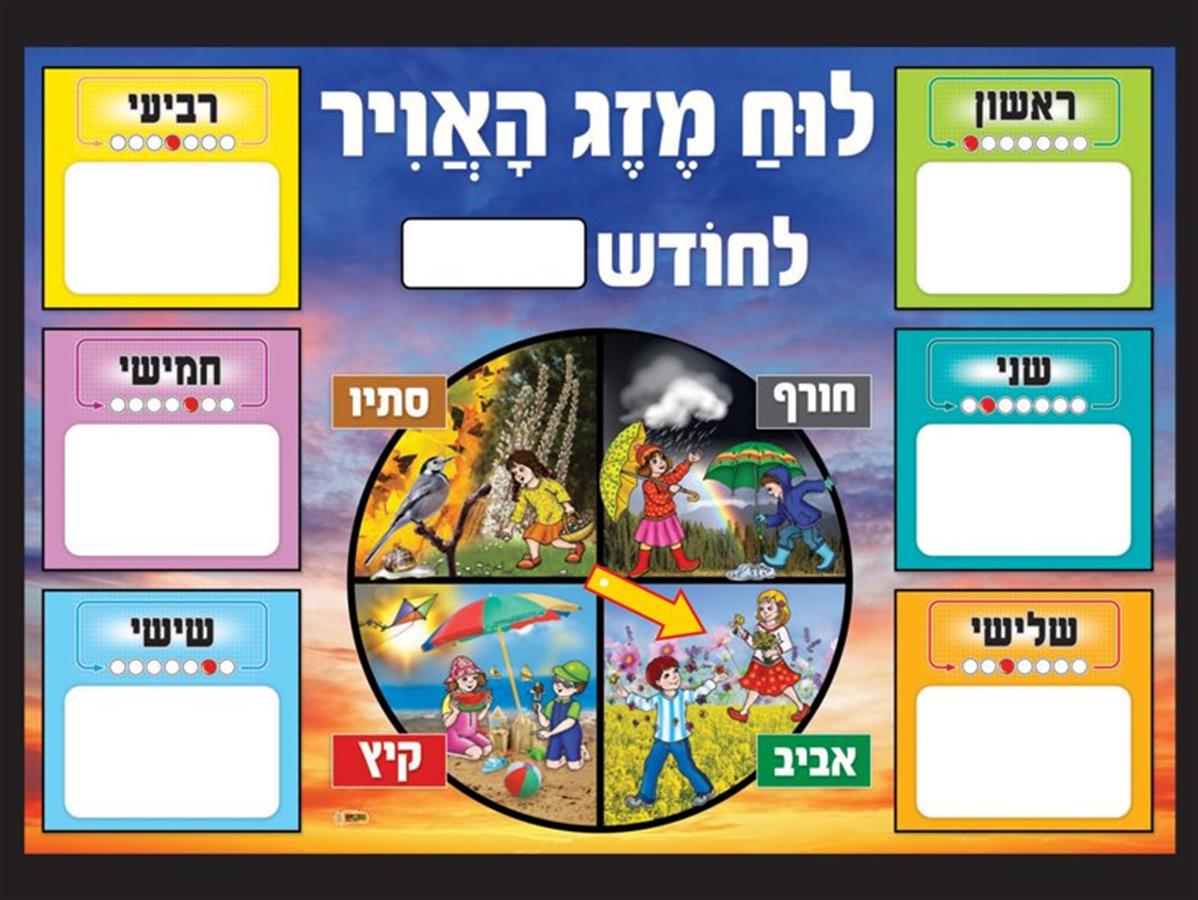 לוח מזג האויר עם כרטיסיות 50*70