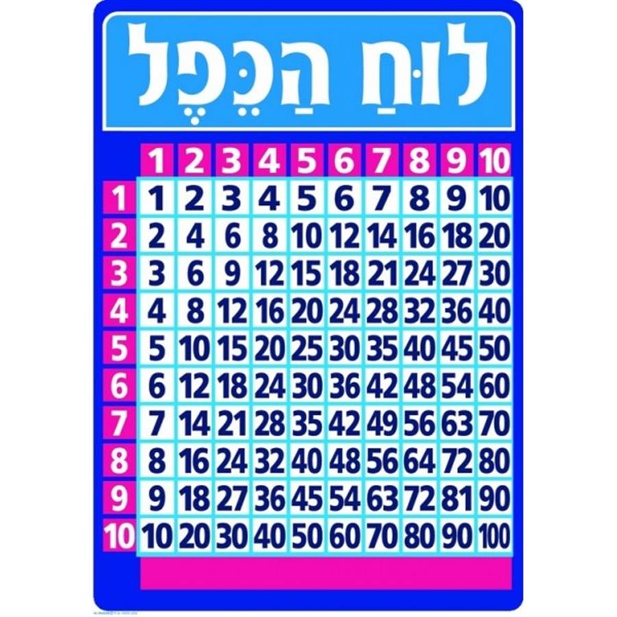 פלקט לוח הכפל קטן