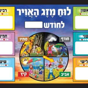 לוח מזג האויר עם כרטיסיות 50*70