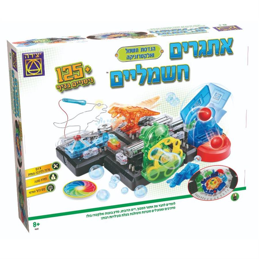 תצוגת אופנה – יצירה