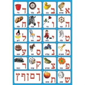 פלקט לוח הכפל