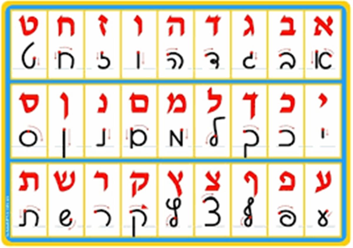 פלקט אות פותחת עם תמונה